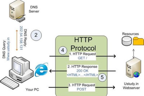 Кракен площадка kr2web in