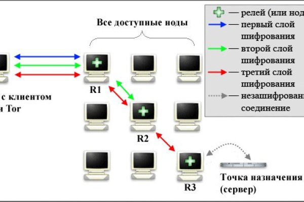 Kra32.at